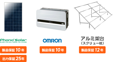 Phono Solar OMRON 陸上架台(スクリュー杭込/10°)