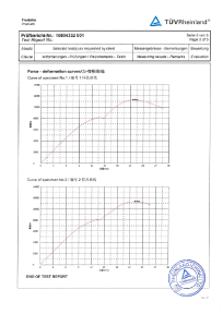 アルミ素材TUV認証・1-5