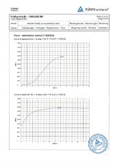 アルミ素材TUV認証・2-5