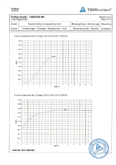 アルミ素材TUV認証・2-6